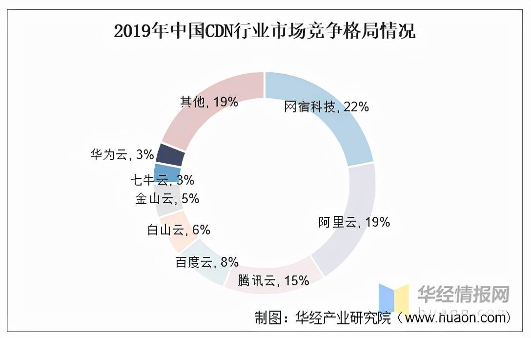 2025年香港资料精准2025年香港资料免费大全,探索未来的香港，资料精准与免费大全的完美结合（至2025年）