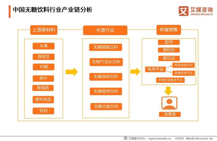 2025新澳资料免费大全, 2025新澳资料免费大全——探索与共享信息的海洋