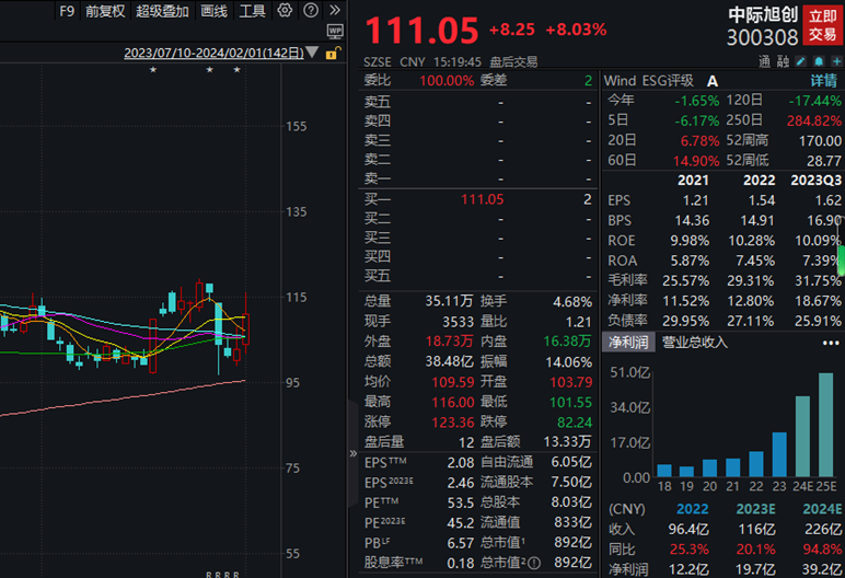 新澳门出今晚最准确一肖,新澳门今晚最准确一肖预测，探索命运之轮的神秘面纱