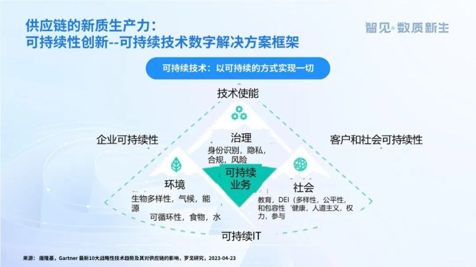 2025年新奥正版资料,探索未来之路，2025年新奥正版资料的深度解析