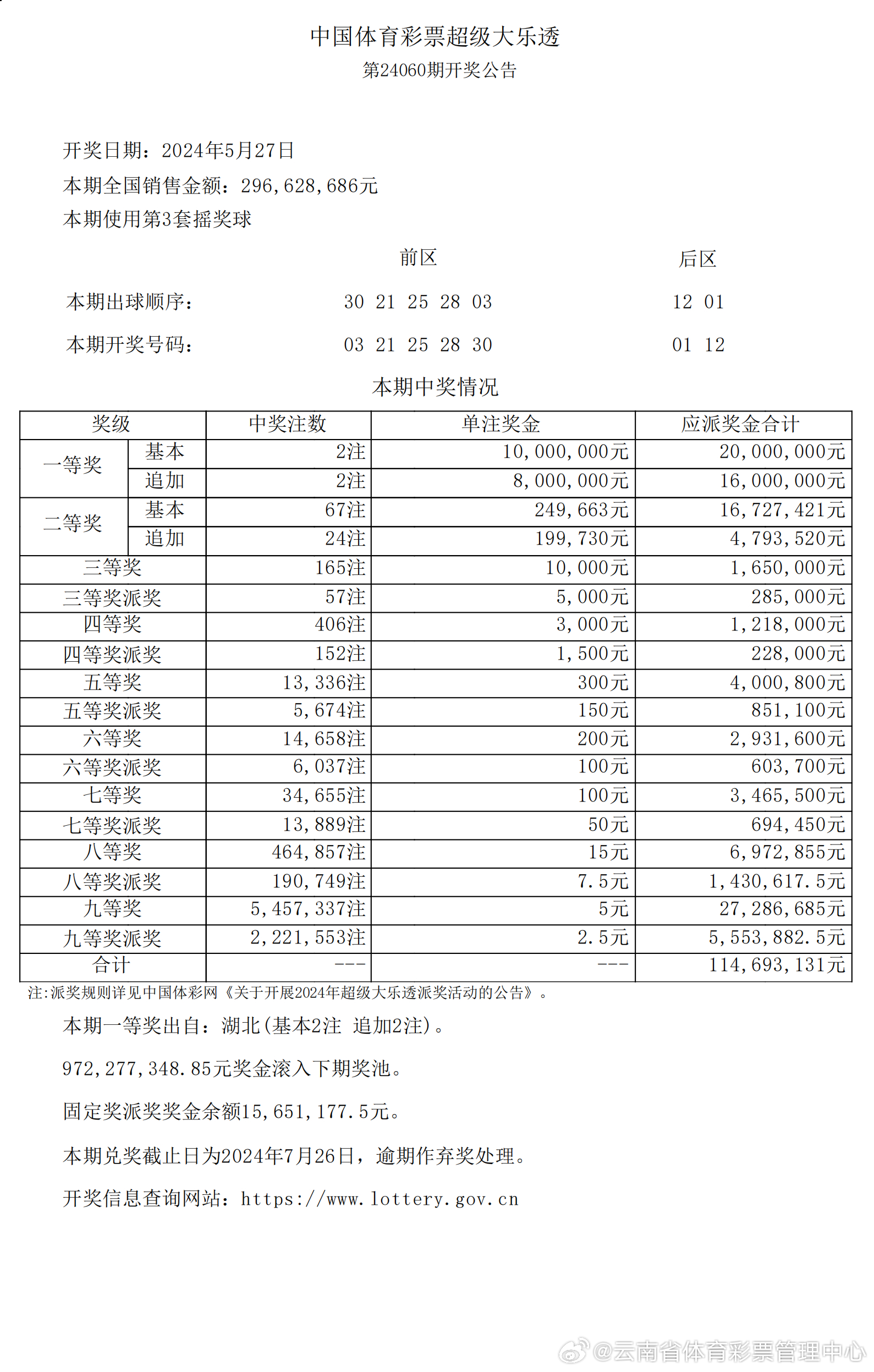 2025新奥历史开奖记录56期,揭秘新奥历史开奖记录，第56期的精彩瞬间与未来展望（截至2025年）