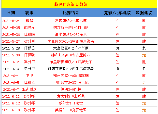 澳门今晚开特马+开奖结果课,澳门今晚开特马与开奖结果课，探索彩票背后的秘密