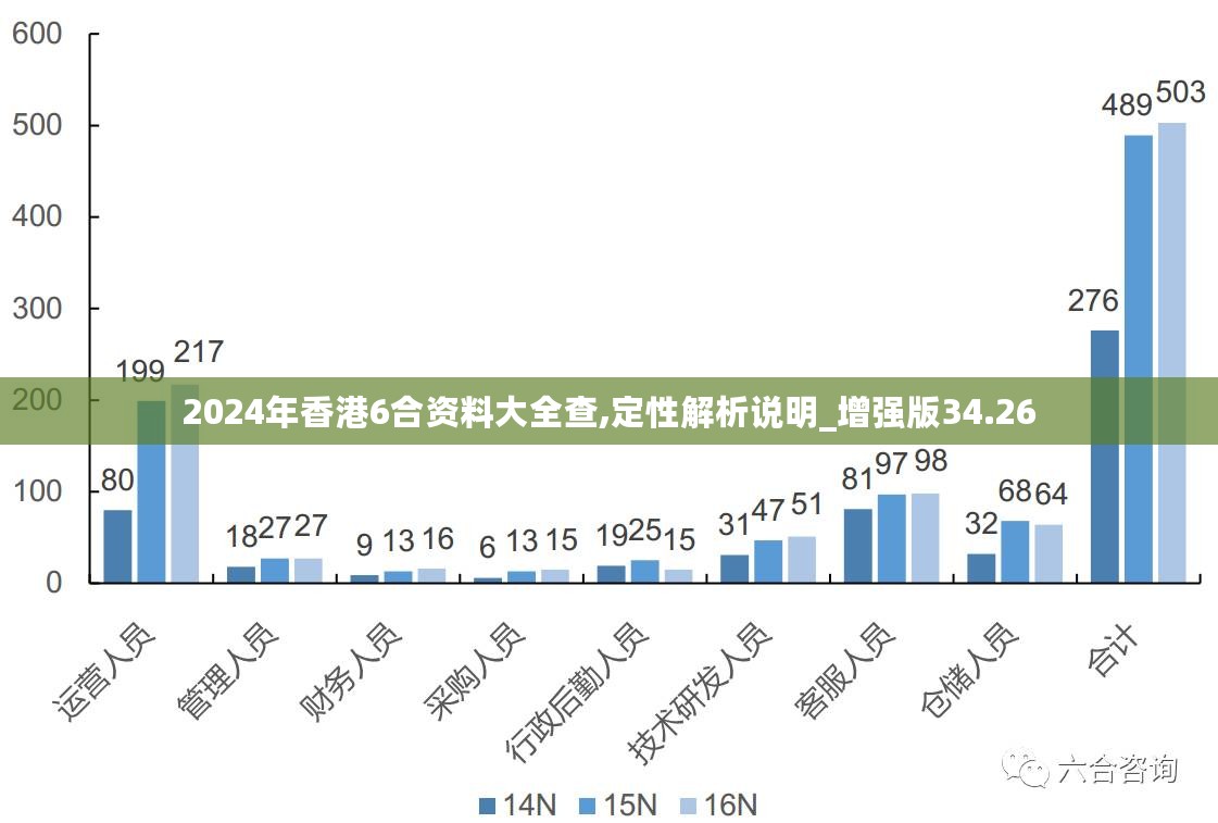 2025新澳免费资科大全,探索未来，2025新澳免费资科大全——开启知识的大门