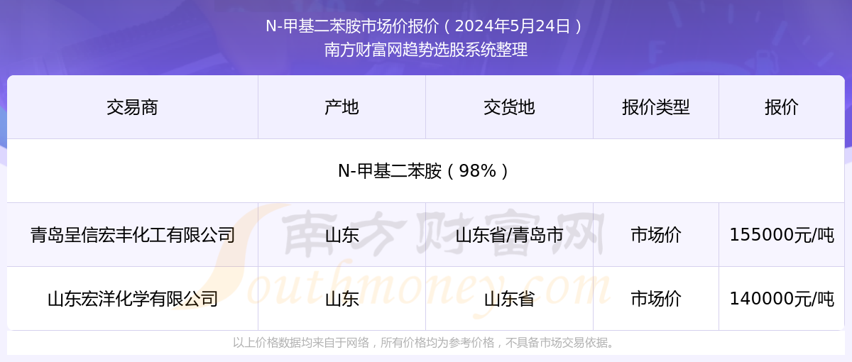 2025年今晚开奖结果查询,揭秘2025年今晚开奖结果查询，彩票背后的科技与创新