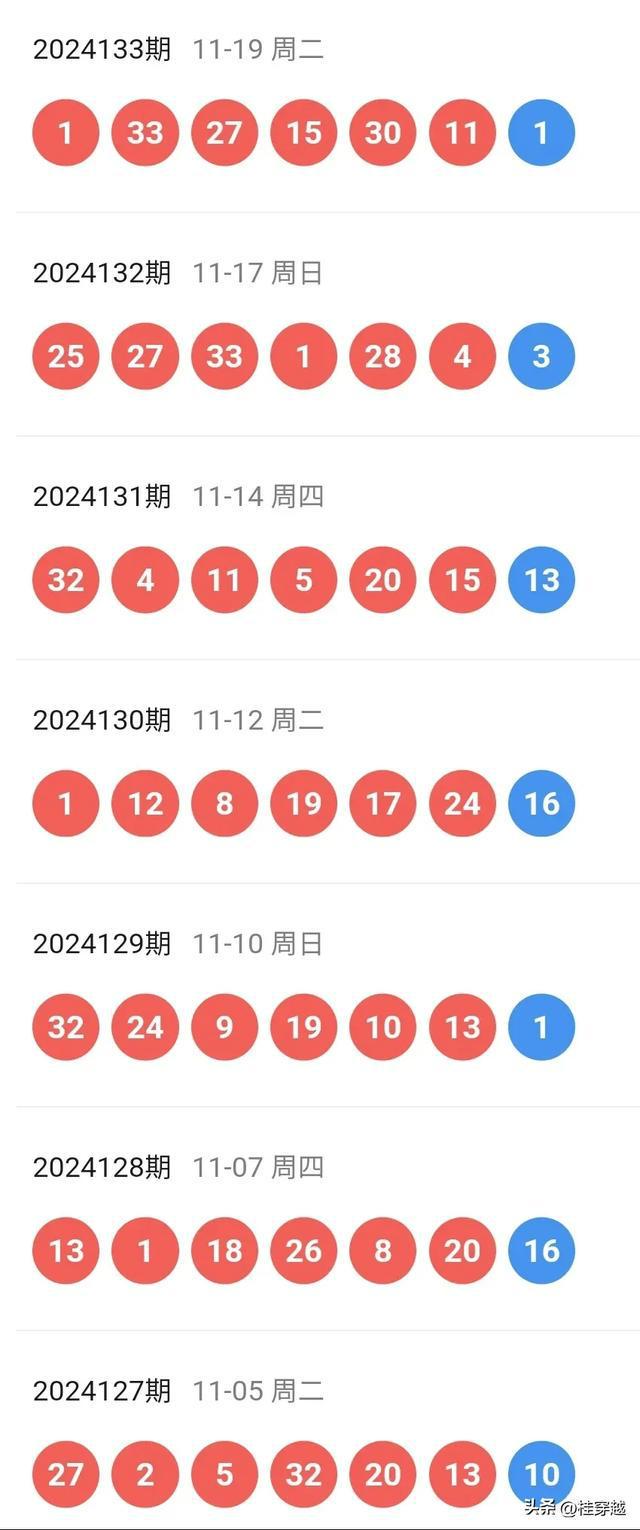 2025新奥历史开奖记录表一,探索未来，揭秘新奥历史开奖记录表一（XXXX年回顾与前瞻）