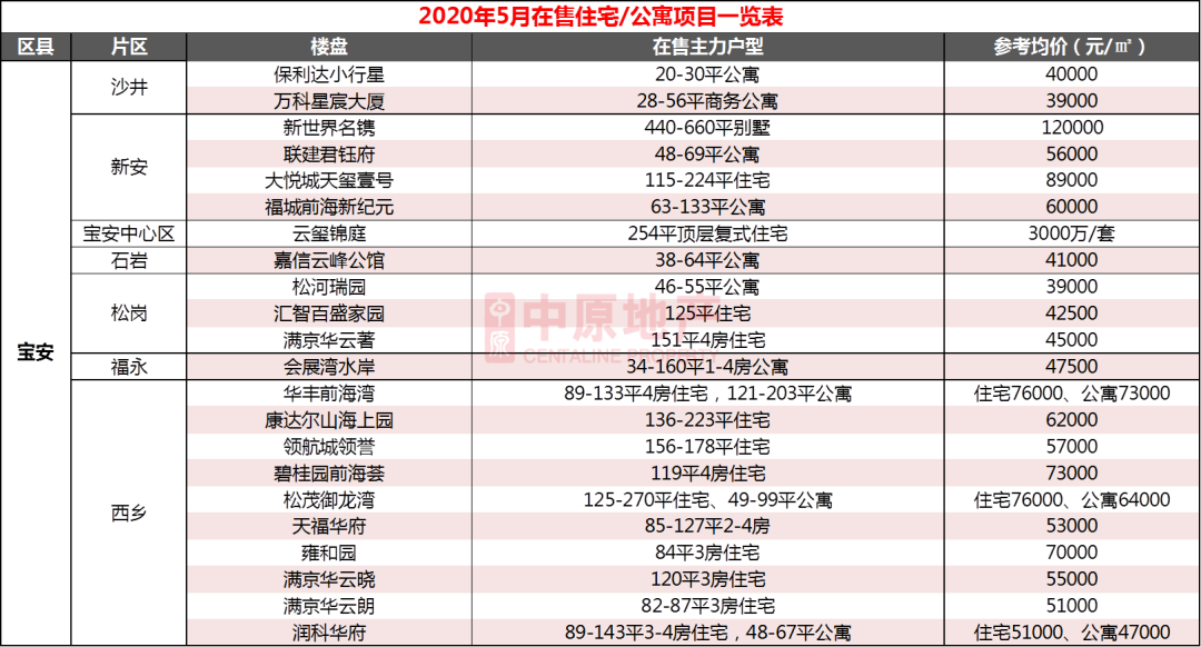 新澳2025年精准资料126期 07-29-34-41-44-48W：32,新澳2025年精准资料解析——第126期数字组合探索